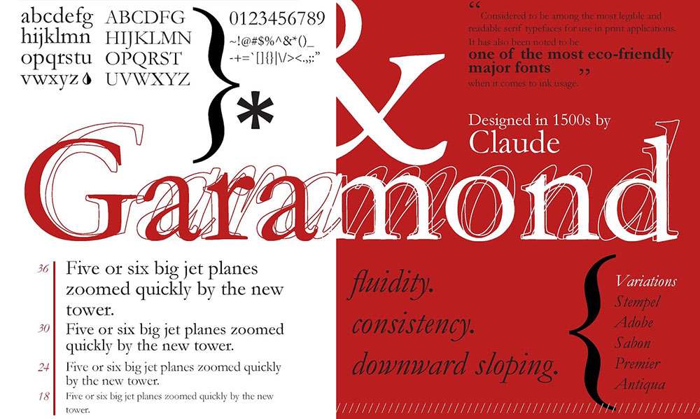 Same Font Different Flair: How Brands Use Typography To Align With Their  Identity - XSM